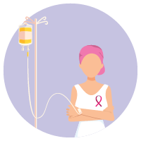 best cancer doctor in pune - dr shona nag